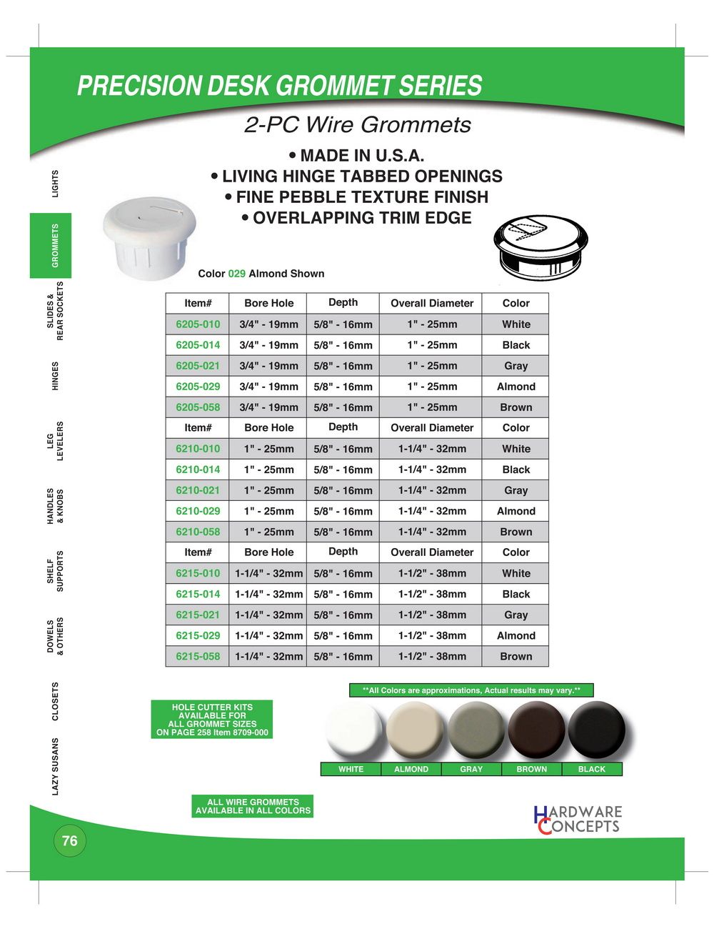 GROMMETS Hardware Concepts